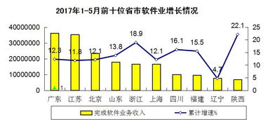 经济运行底盘稳健持续