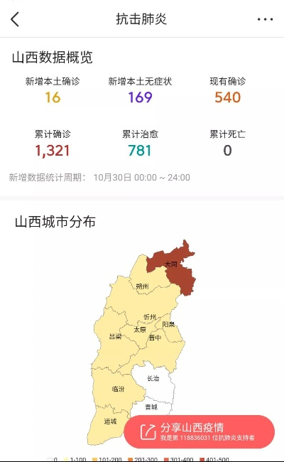 山西新增7例本土确诊，疫情防线再绷紧