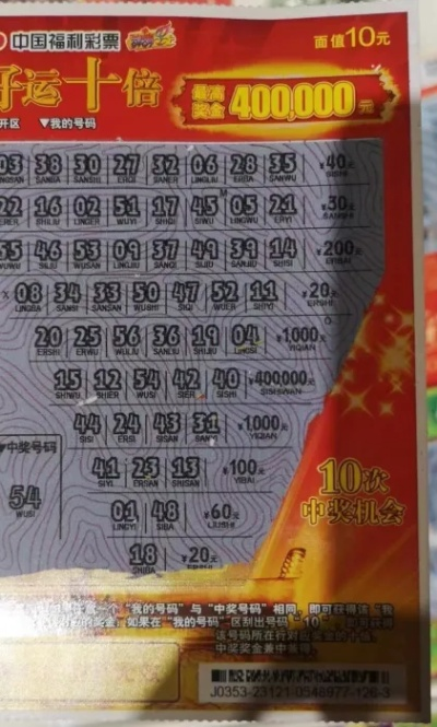 40 元彩票引发百万惊喜，开启情侣幸运之旅