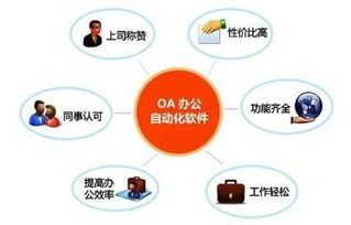 软件测试培训班，技能提升与职业开启之旅