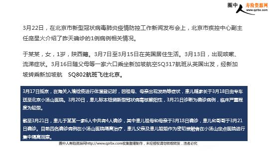 大连 11 口确诊，疫情下家庭的冲击与应对