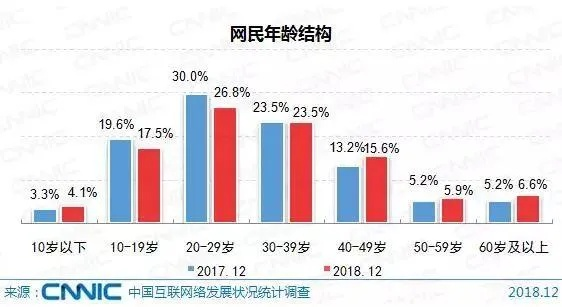 塔利班组织，发展、现状及未来展望