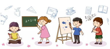 美术培训学费，家长与学生的纠结与思考