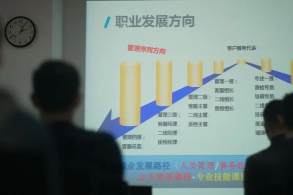 从业资格培训，职业成功之门的坚实基石