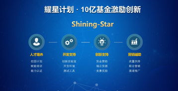 计算机培训课程，开启数字时代的神奇钥匙