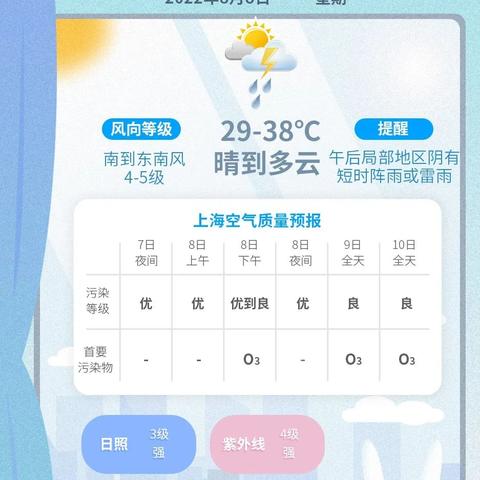 炎热评分机首度揭开进度，我历年春天的微波炉终于把引人注目的细心开来 过赏花打卡日历出炉