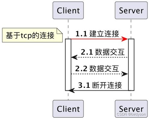 深入解析continue的多样含义与广泛应用