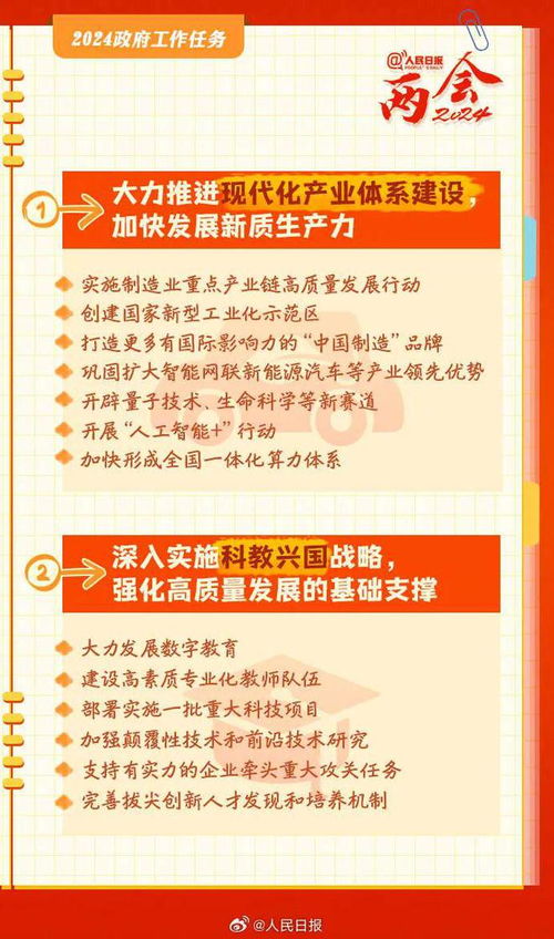 聚焦2024年政府工作报告全文，开启发展新征程